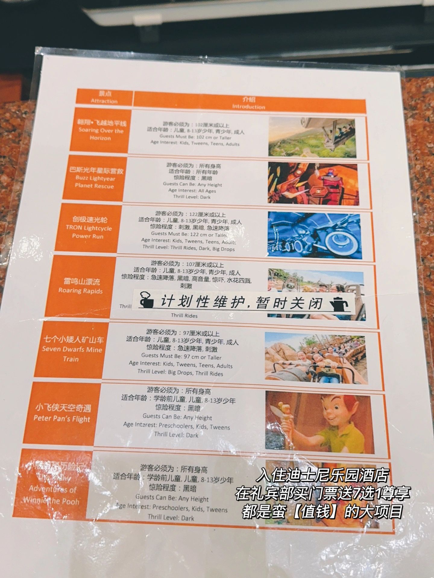 说说心里话：迪士尼乐园酒店，到底值不