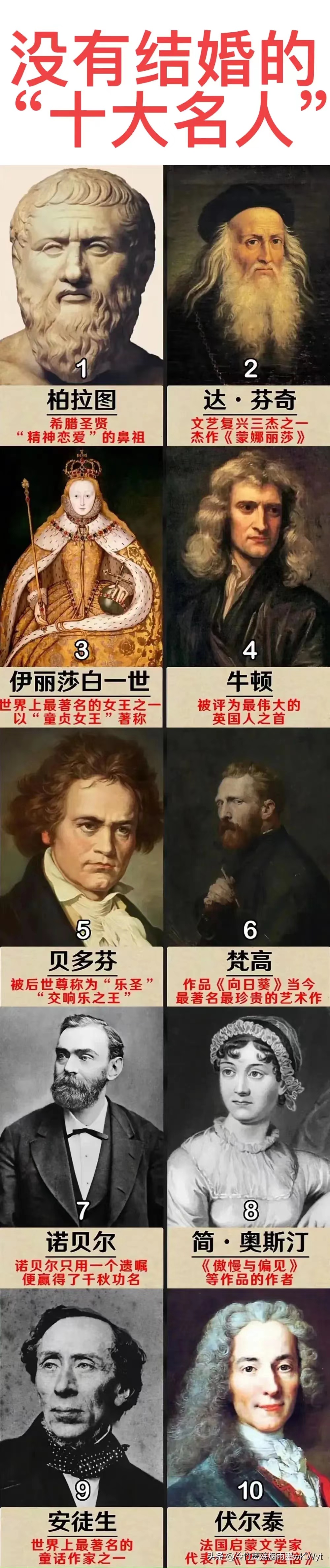 这是世界上没有结过婚的十大名人，其中八位是男士。虽然没有婚姻的幸福，但是这并不影
