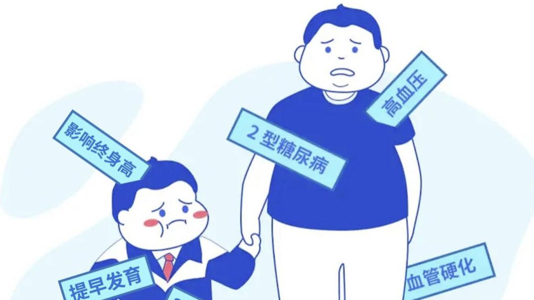 运动|世界防治肥胖日丨从小可爱到胖墩墩，孩子你肿么了?