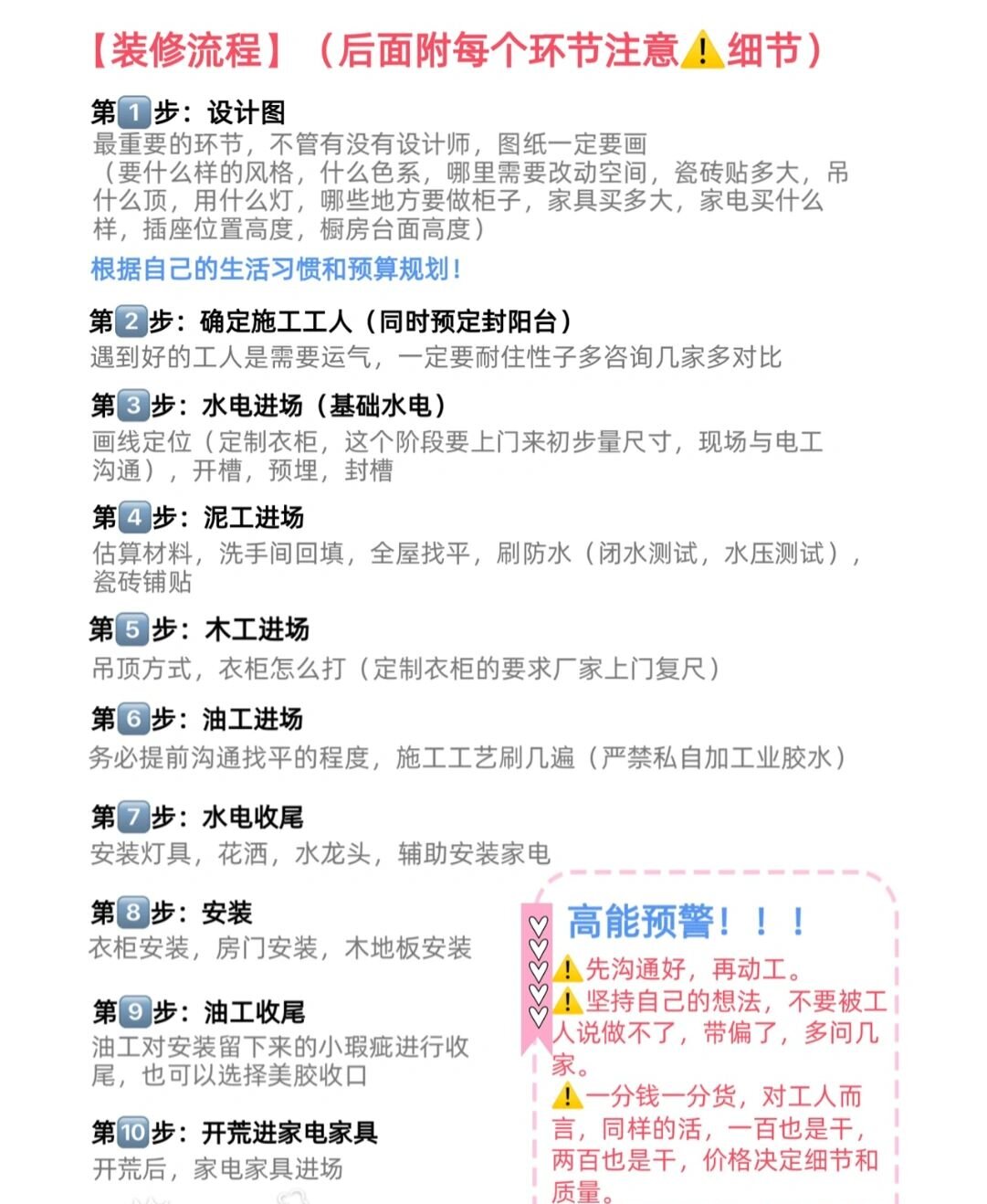 2个月搞定装修流程，我应该是全网最快的吧