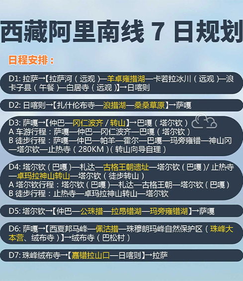 西藏阿里7日旅游攻略，阿里南线