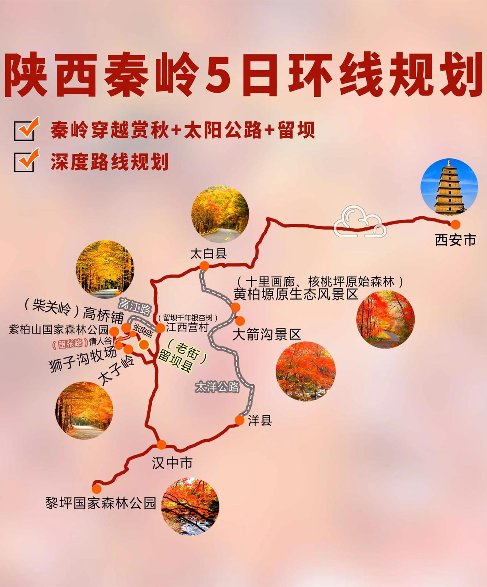 陕西秦岭穿越环线5日旅游攻略+留坝秦岭