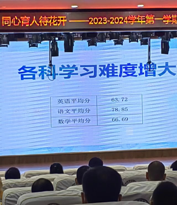 参加学校的家长会，学校领导说了一句话我非常赞同：
领导说：国家实行双减政策，那什