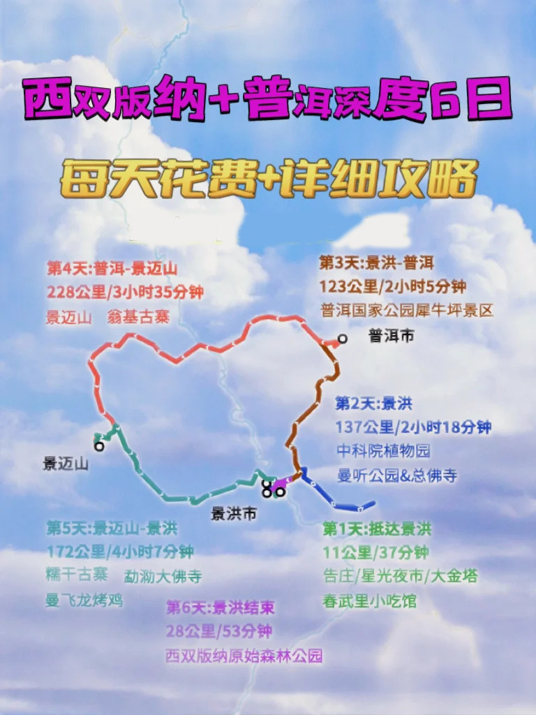 ⛱️ 西双版纳+普洱深度6日自驾游