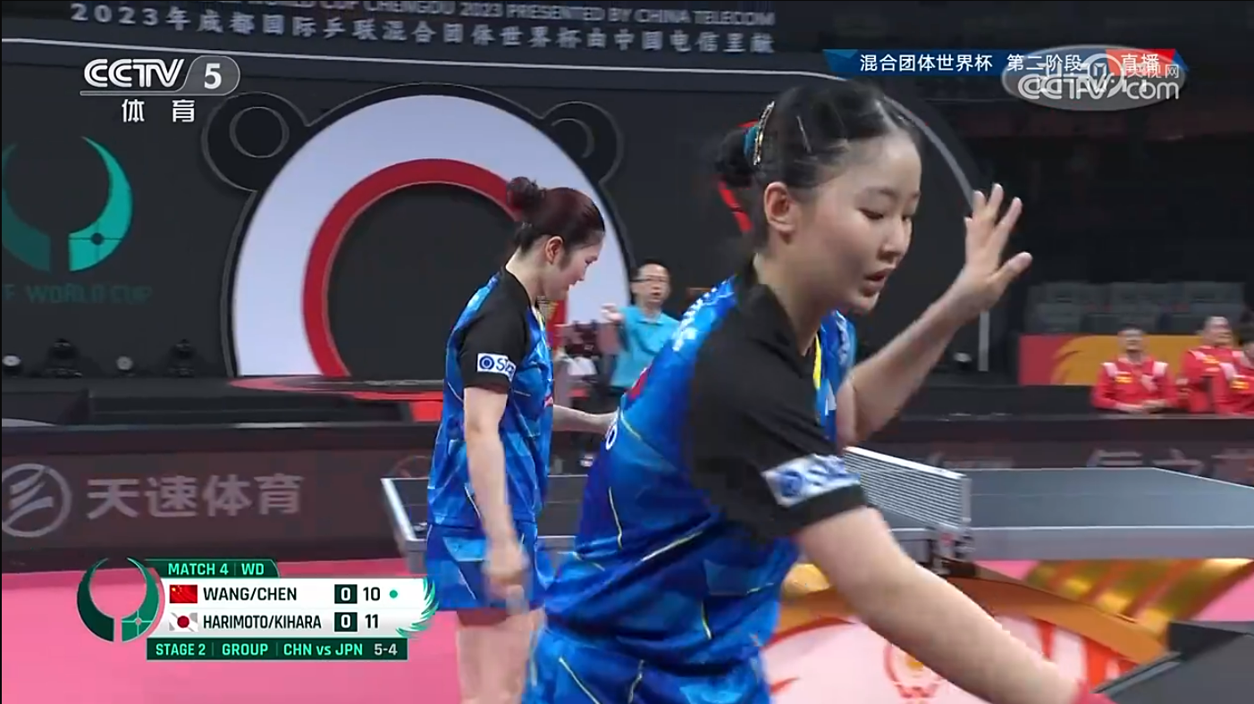 随着王曼昱/陈梦10-12不敌张本美和/木原美悠，意味着这场的比赛双方将战至第五