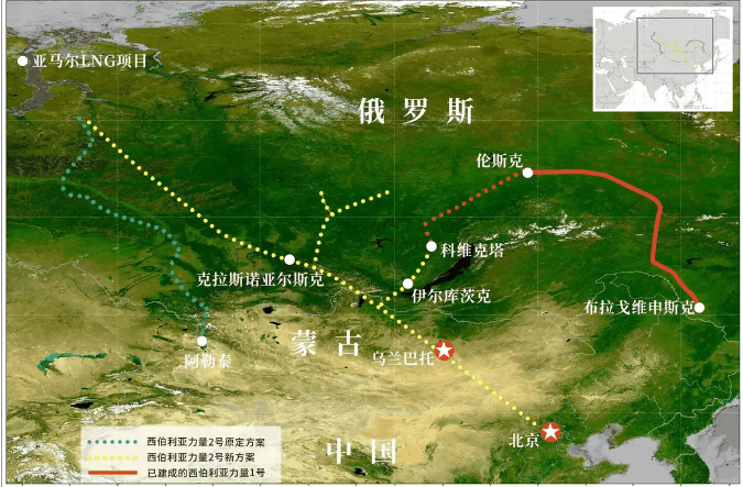 西伯利亚2号线，如果俄方非要经过蒙古，那不妨再拖一拖。其中的关键点是为什么俄罗斯