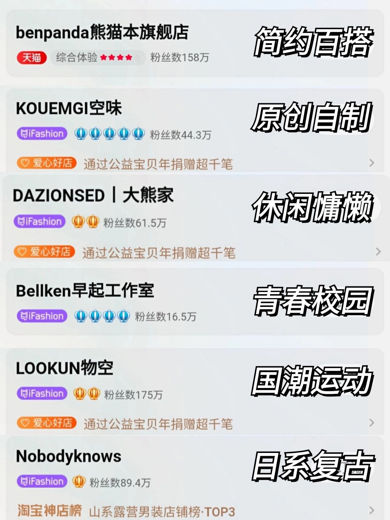 高颜值百搭好店#淘宝上适合学生的店铺#