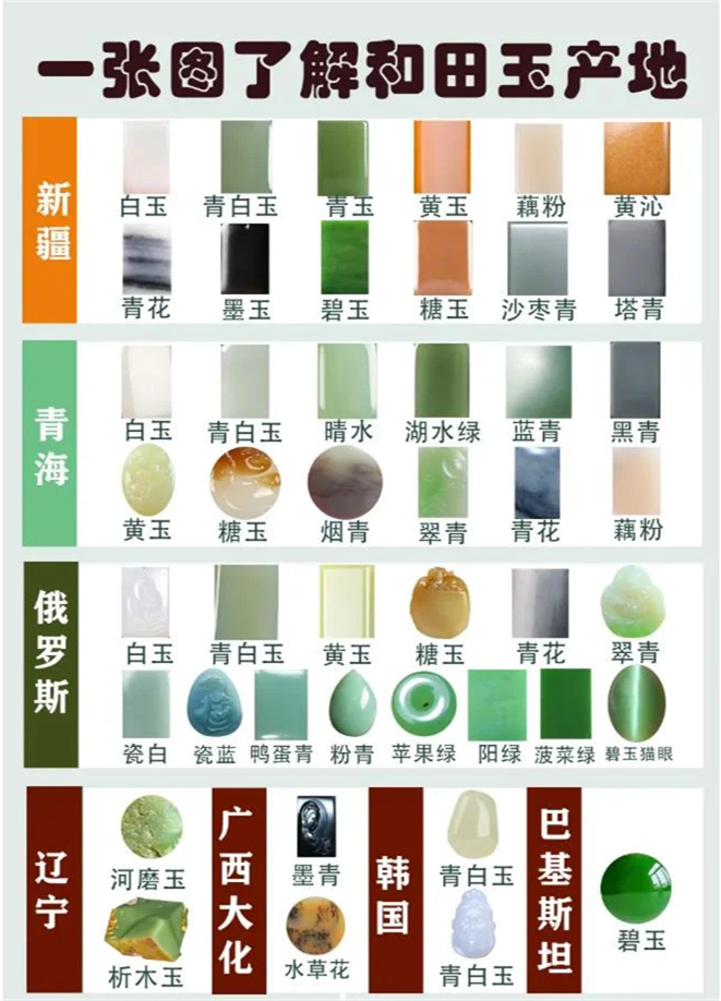 和田玉青海料怎么买?