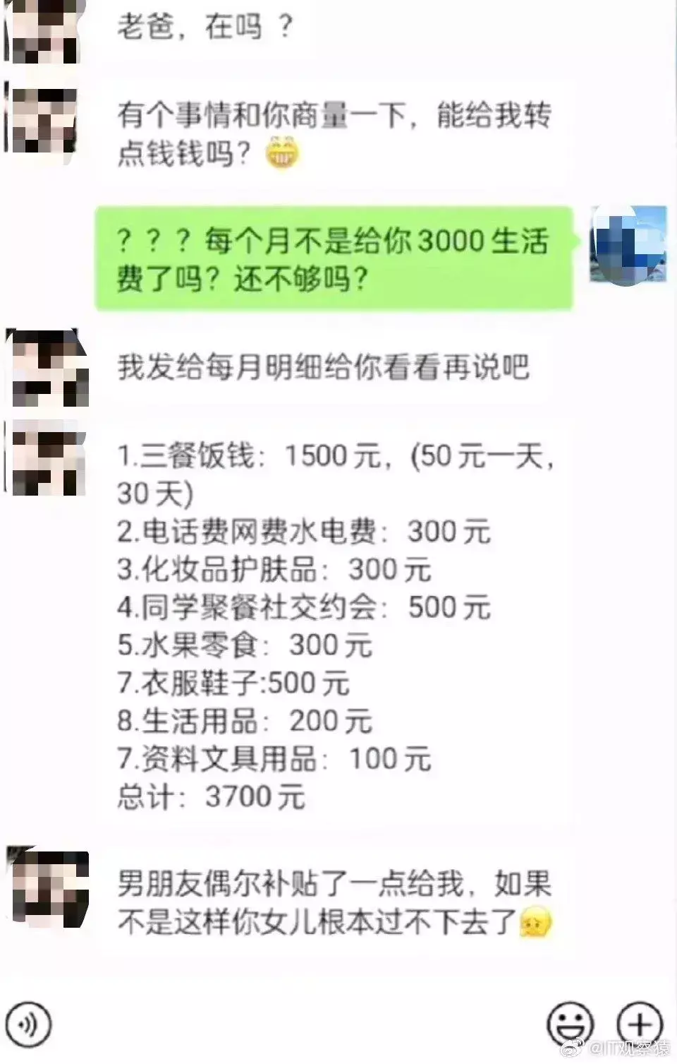 这就是现在大学生生活费