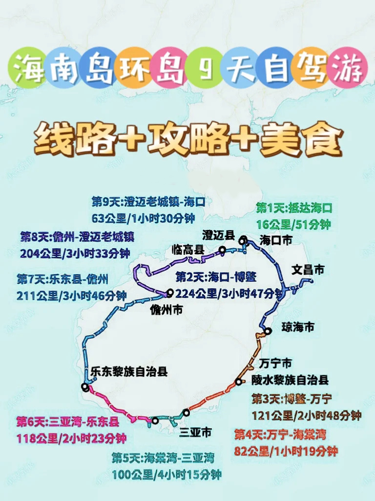 海南岛环岛9日自驾（攻略+美食+线路）