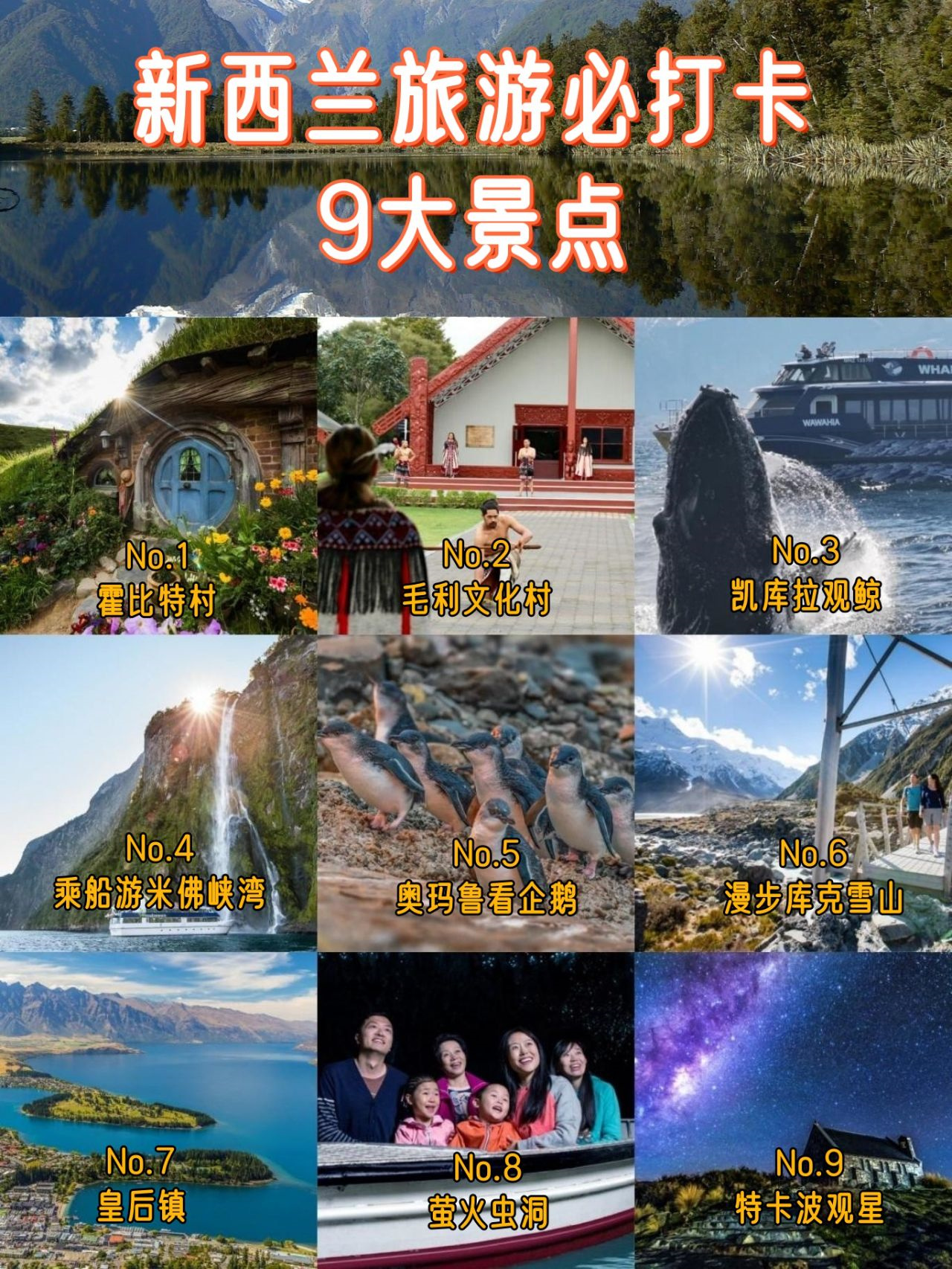 新西兰旅游攻略✅看这篇攻略包你不走冤枉路