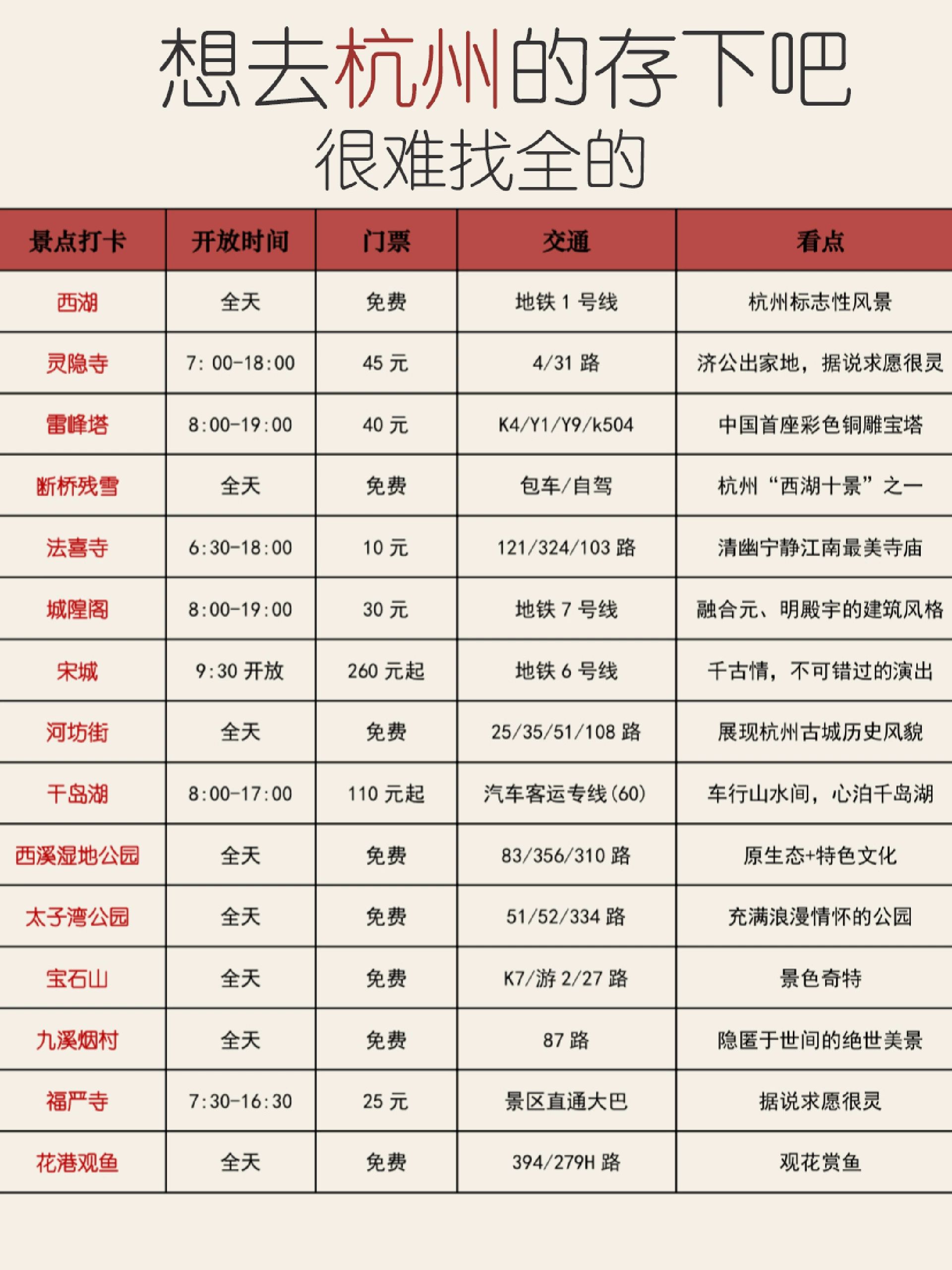 去苏杭旅游必看 熬夜整理 存下吧很难找