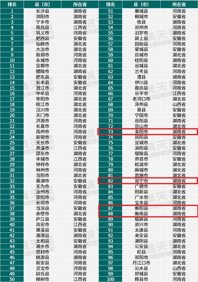 湖南省别再大张旗鼓的搞形式主义了，让湖南人丢脸，让其他省人嘲笑。就为了湖南能争取