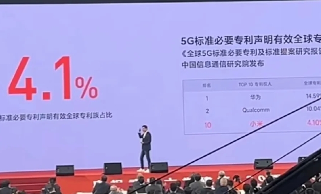 没有小米！6G技术试验测试单位：华为领跑！毕竟华为6G专利全球第一！

雷军说的