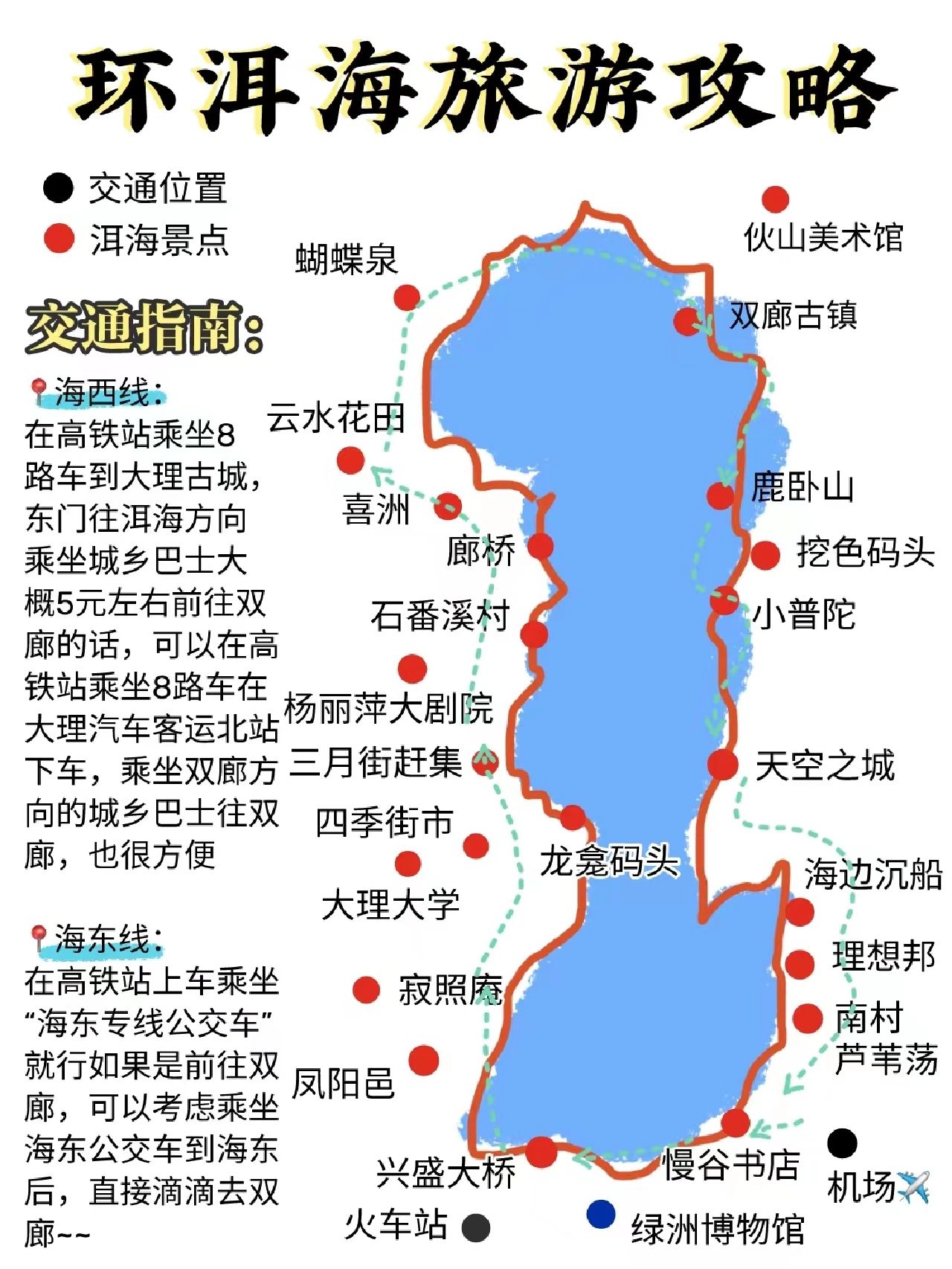 史上最详细🔍畅游洱海路线图👀