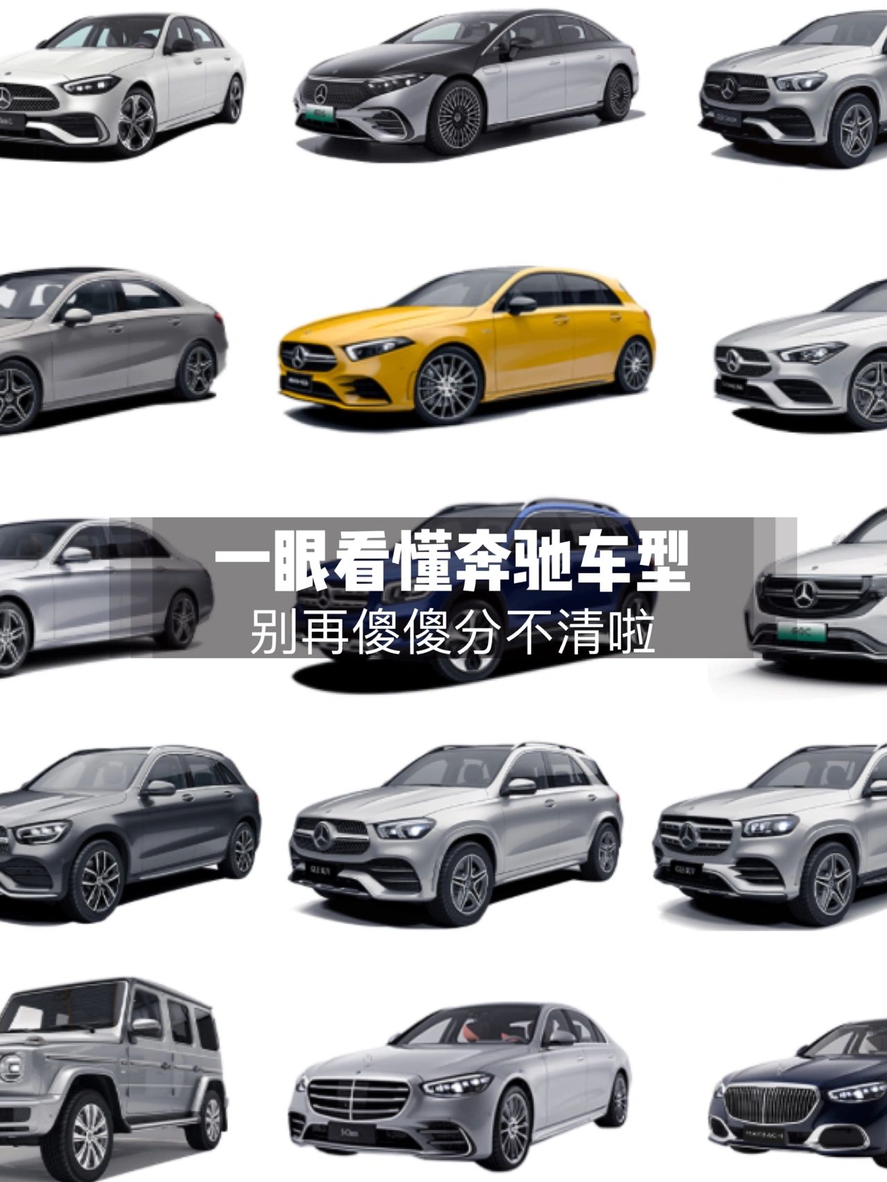看懂奔驰车型#轿车级别标准的划分#