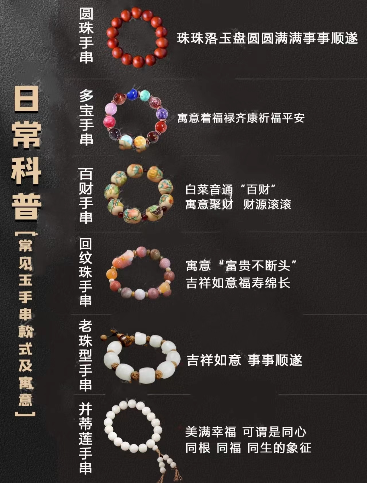 手串竟然还有寓意？千万别戴错了嗷～👀