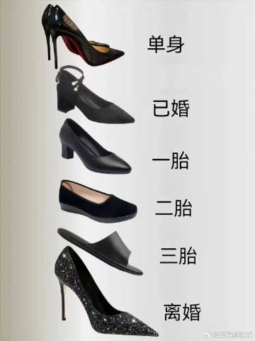 从鞋子看女人婚姻状况，这靠谱吗？！