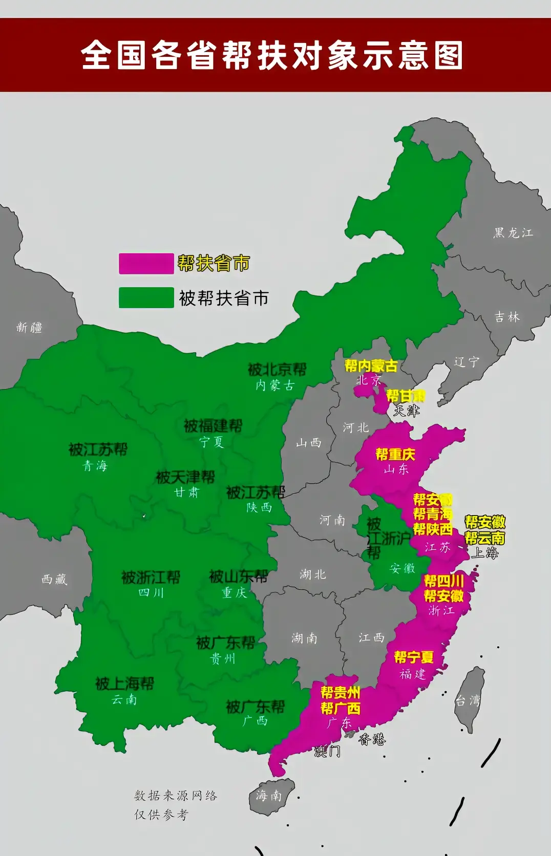 浙江帮扶难度最大。