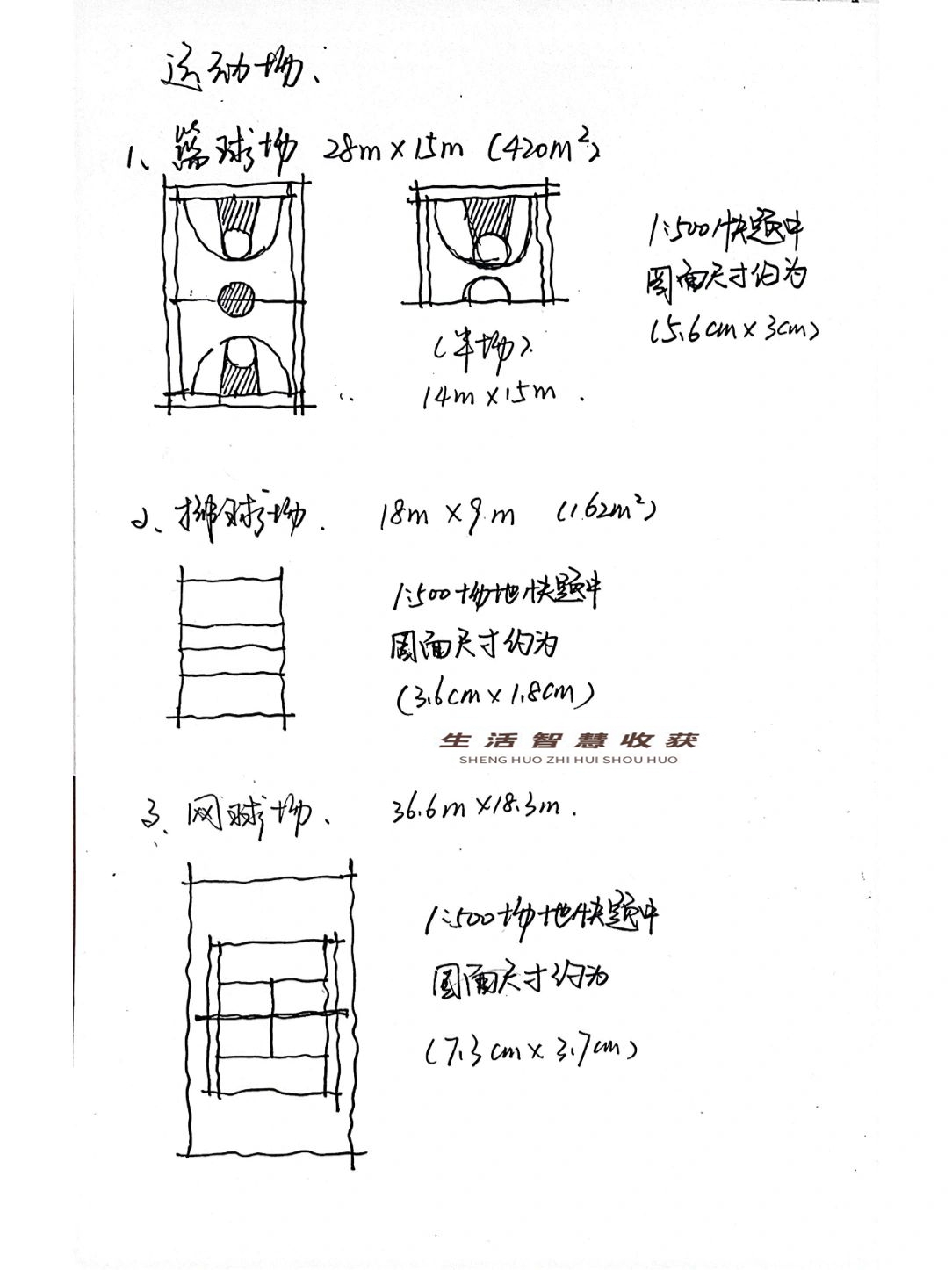 体育场相关尺度#篮球场尺寸#