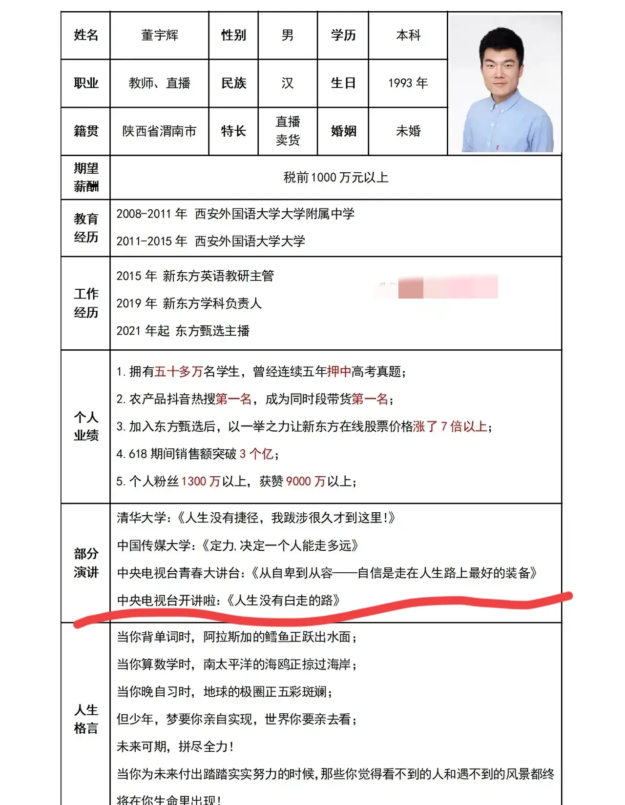 有人撰写了董宇辉的简历，不看不知道，一看吓一跳。
93年的，好年轻。
西安外国语