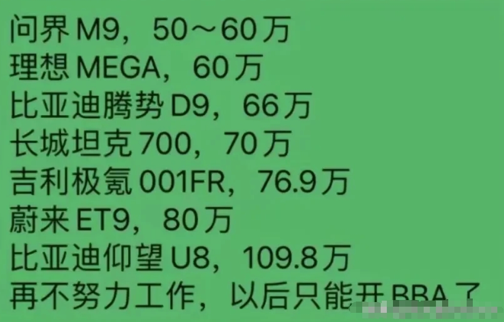 国产电车集体飘了[捂脸][捂脸][捂脸][捂脸]再不努力工作，以后只能开BBA了