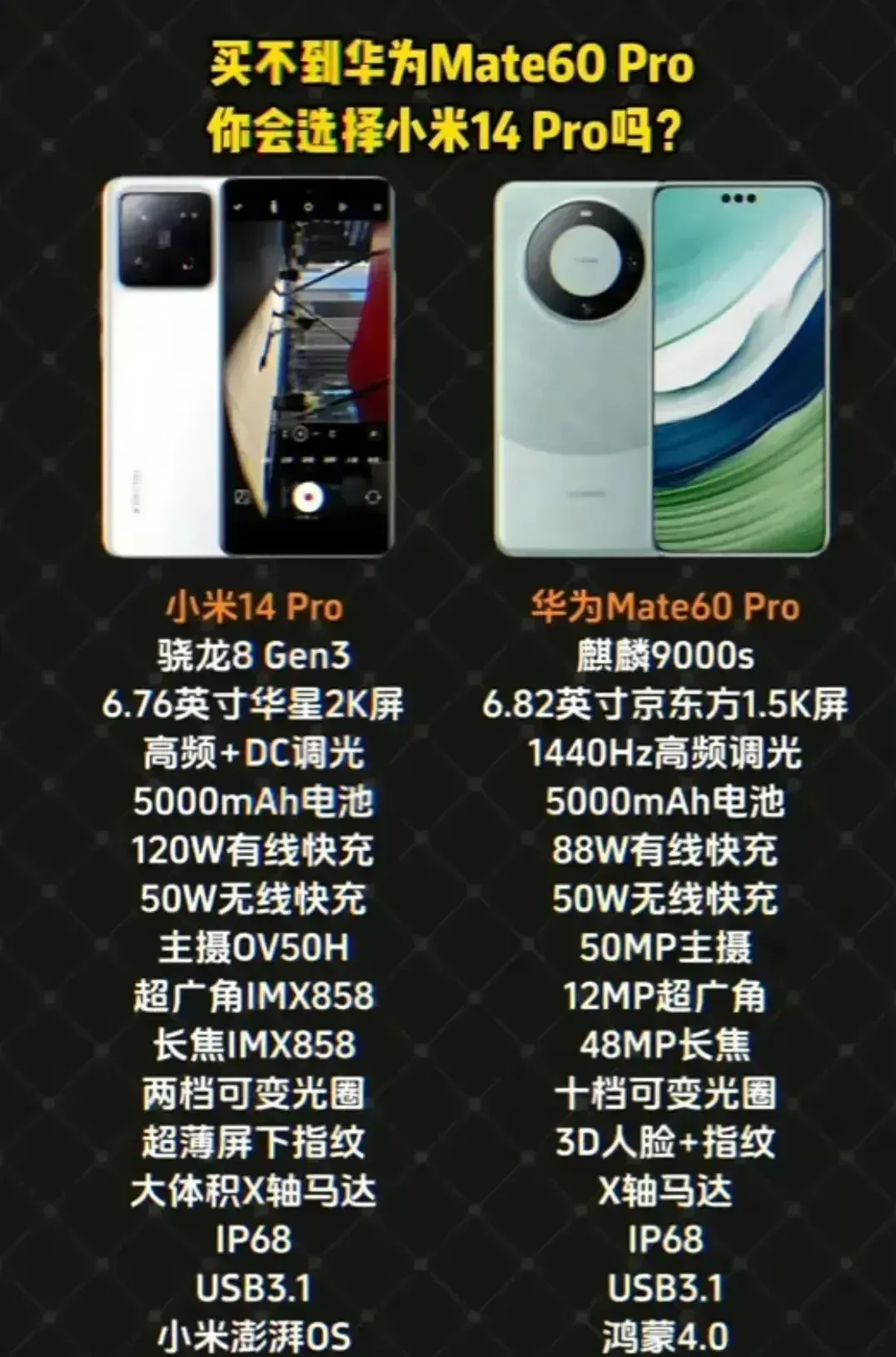 左边卖4999右边卖6999，就差一个卫星通话。
一个卫星通话值2000元吗？
