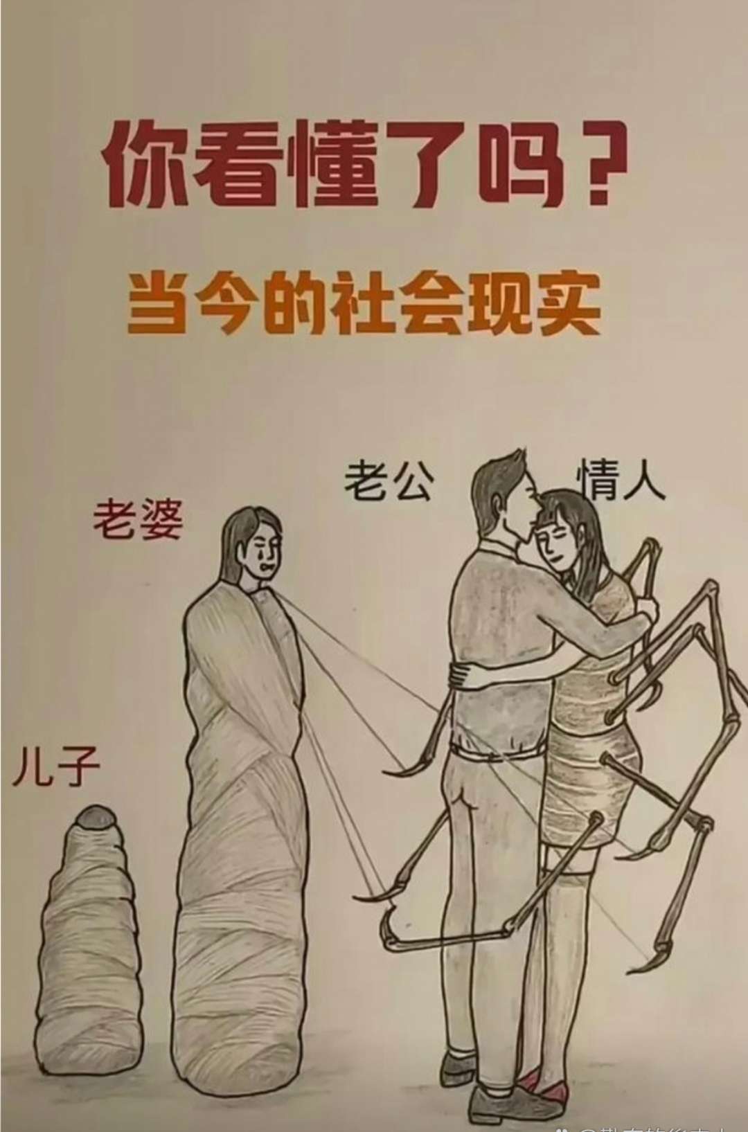 有没有人看出下图是什么意思