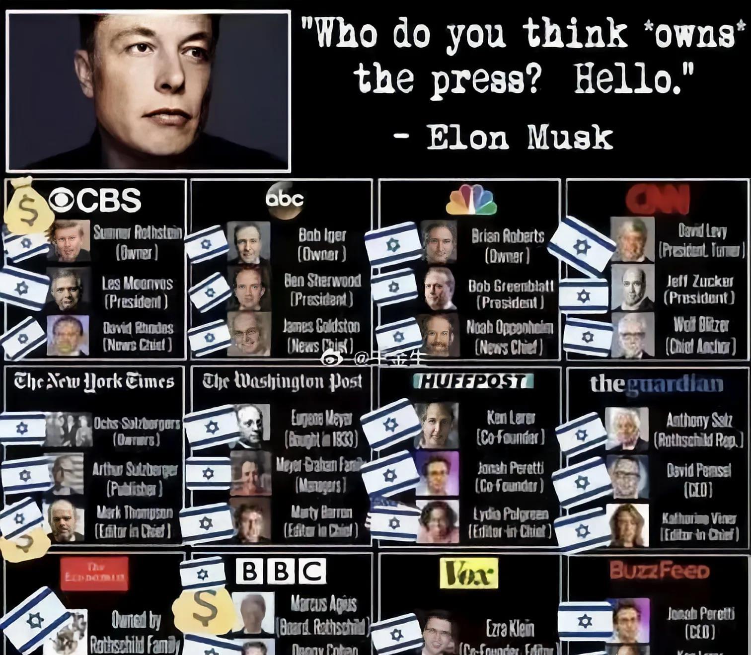 马斯克和犹太财团打起来了，犹太资本还反击。马斯克说犹太人搞定了美国，结果推特广告