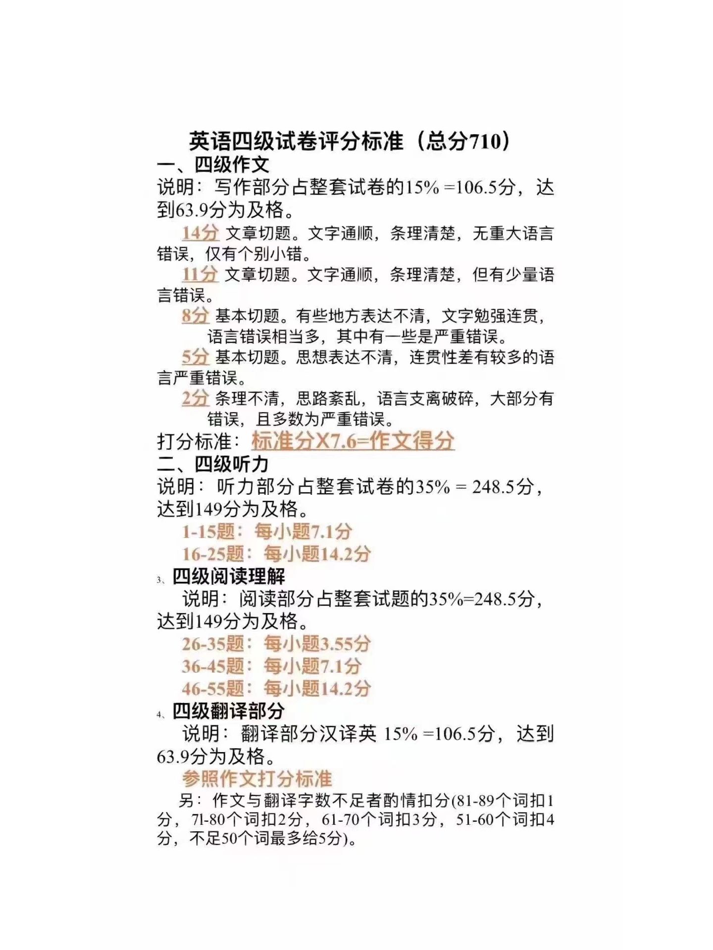 四级评分标准#四级听力25个怎么算分#