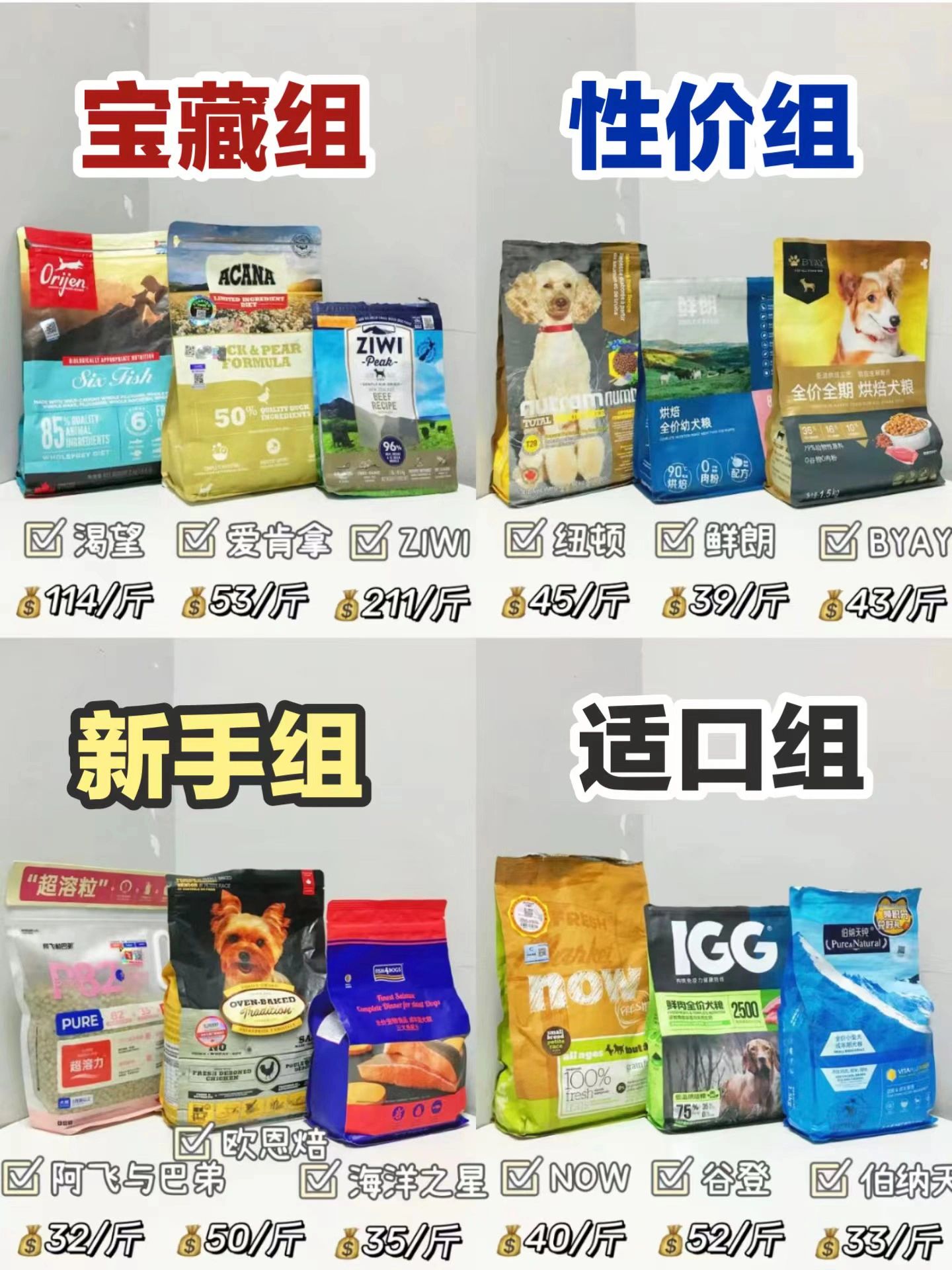 平价狗粮#什么牌子狗粮好又不贵#