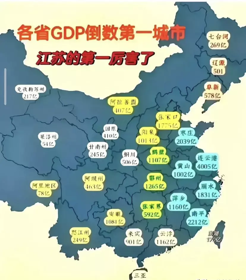 各省GDP倒数第一城市，江苏真是个显眼包