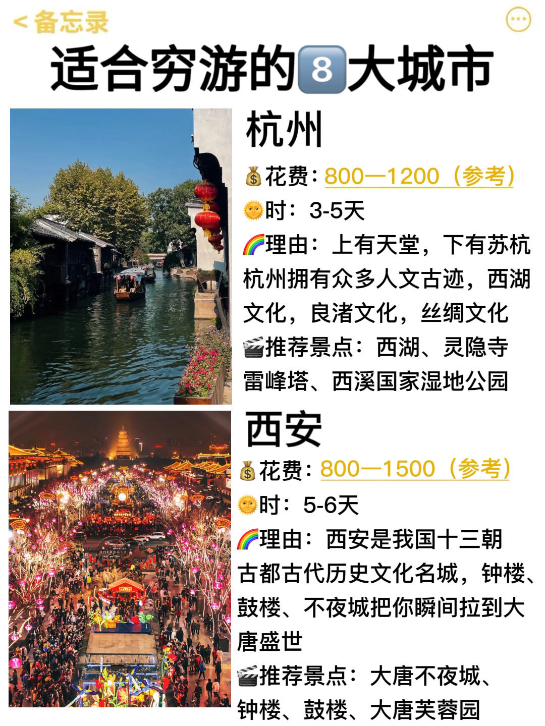 适合穷游的八大城市#雾都是哪个城市#