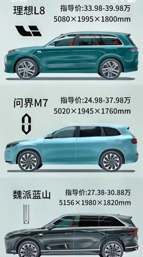 魏派蓝山——吊打问界M7！
魏派蓝山——吊打理想L8！
蓝山车主说：魏派蓝山，血