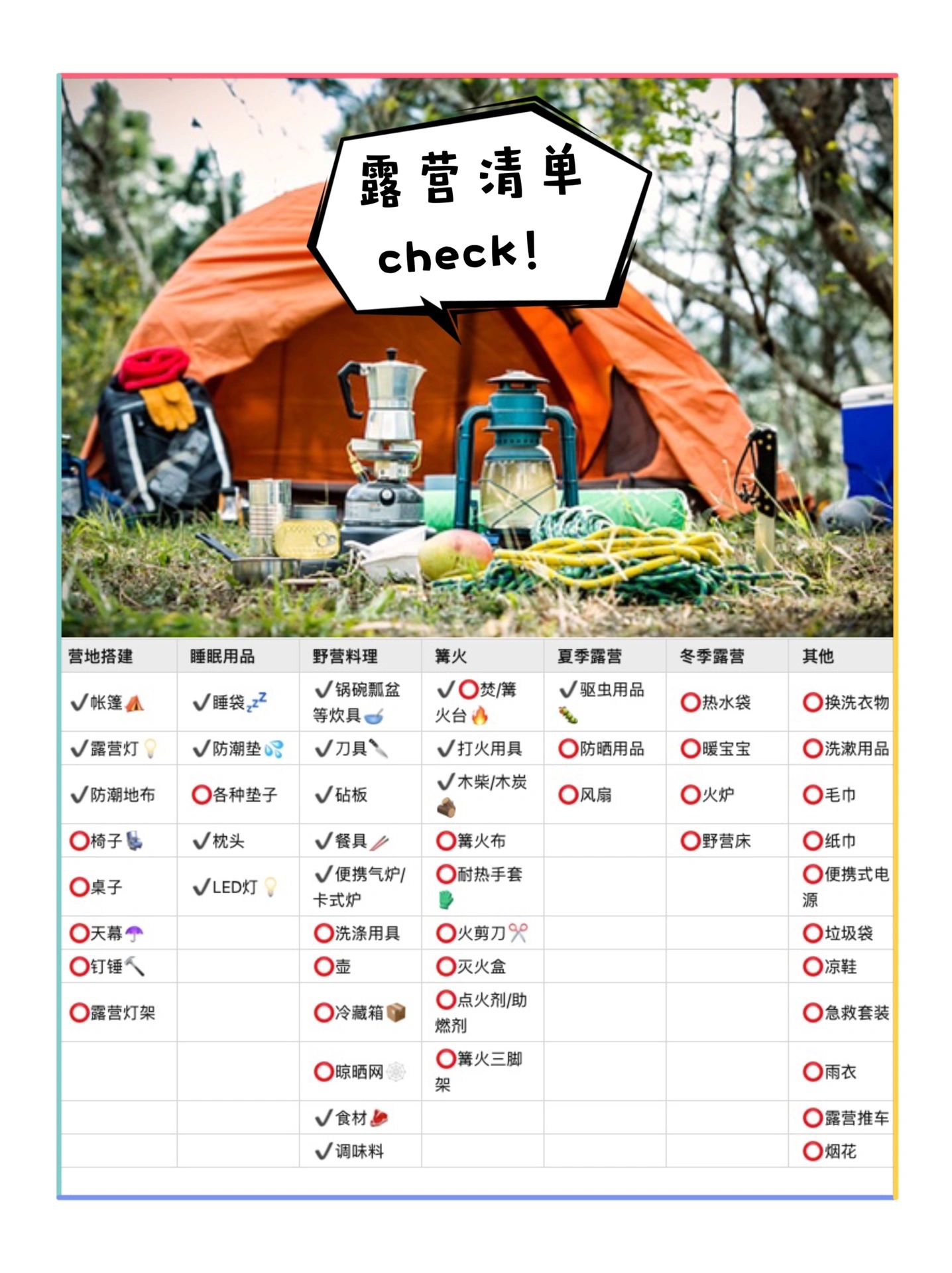 过夜露营携带物品清单大公开！露营者必看