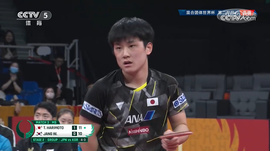 张禹珍赢得不容易啊，张本智和也差了口气！



成都乒乓球混合团体赛，韩国的张禹