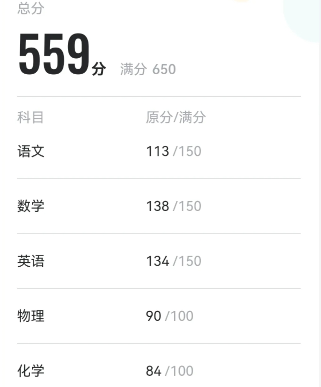 月考成绩太让我失望，进步不大，我决定不再管孩子学习了。
为了能跟上儿子课程节奏，