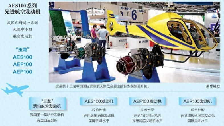 我国航空发动机取得重要突破