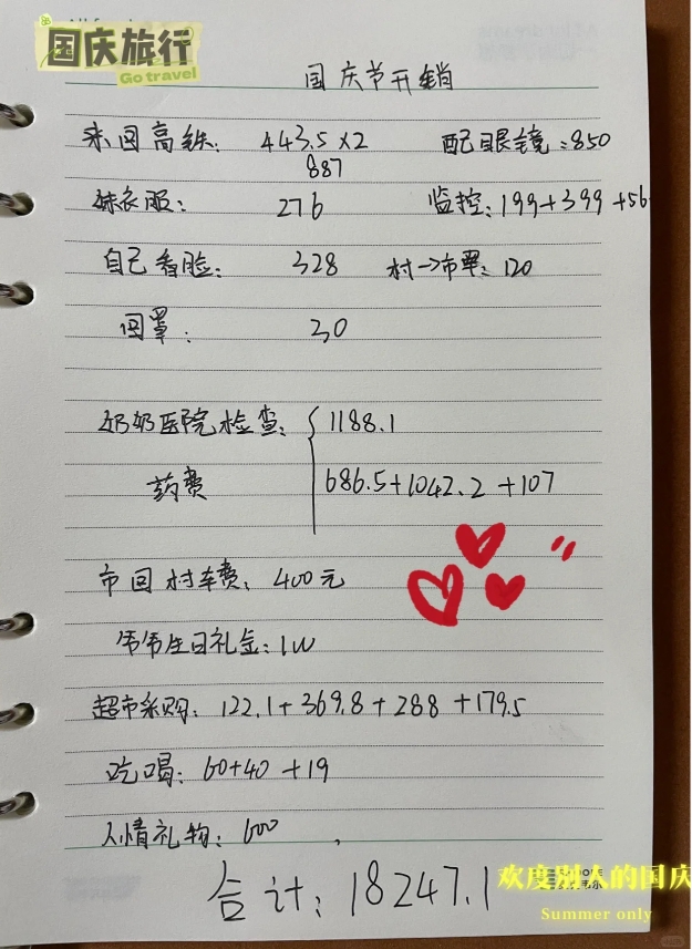 国庆节花销

太卑微了姐妹们，作为一个正式上班还没有一年的社畜，一个国庆节的花销