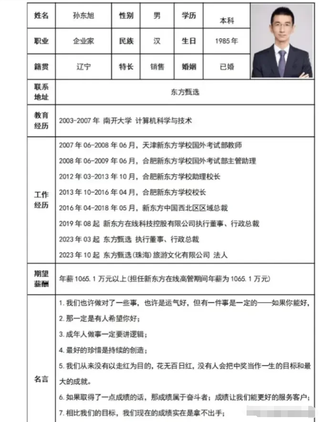 东方小孙的简历
原来孙东旭是这个学校的