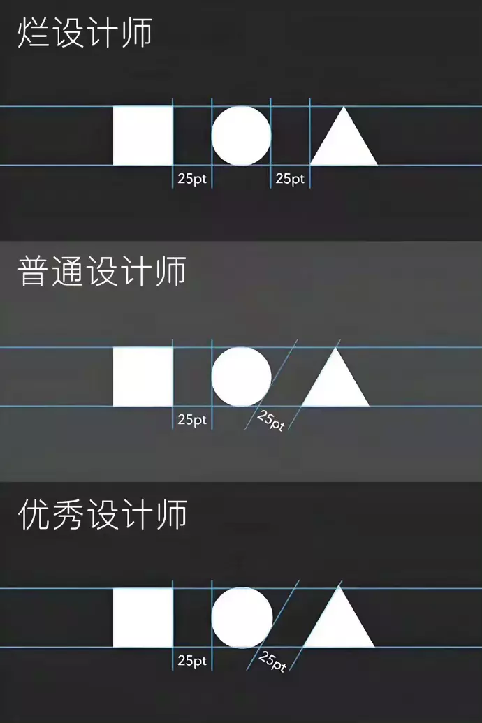 一张图区分设计师的水平.. ​