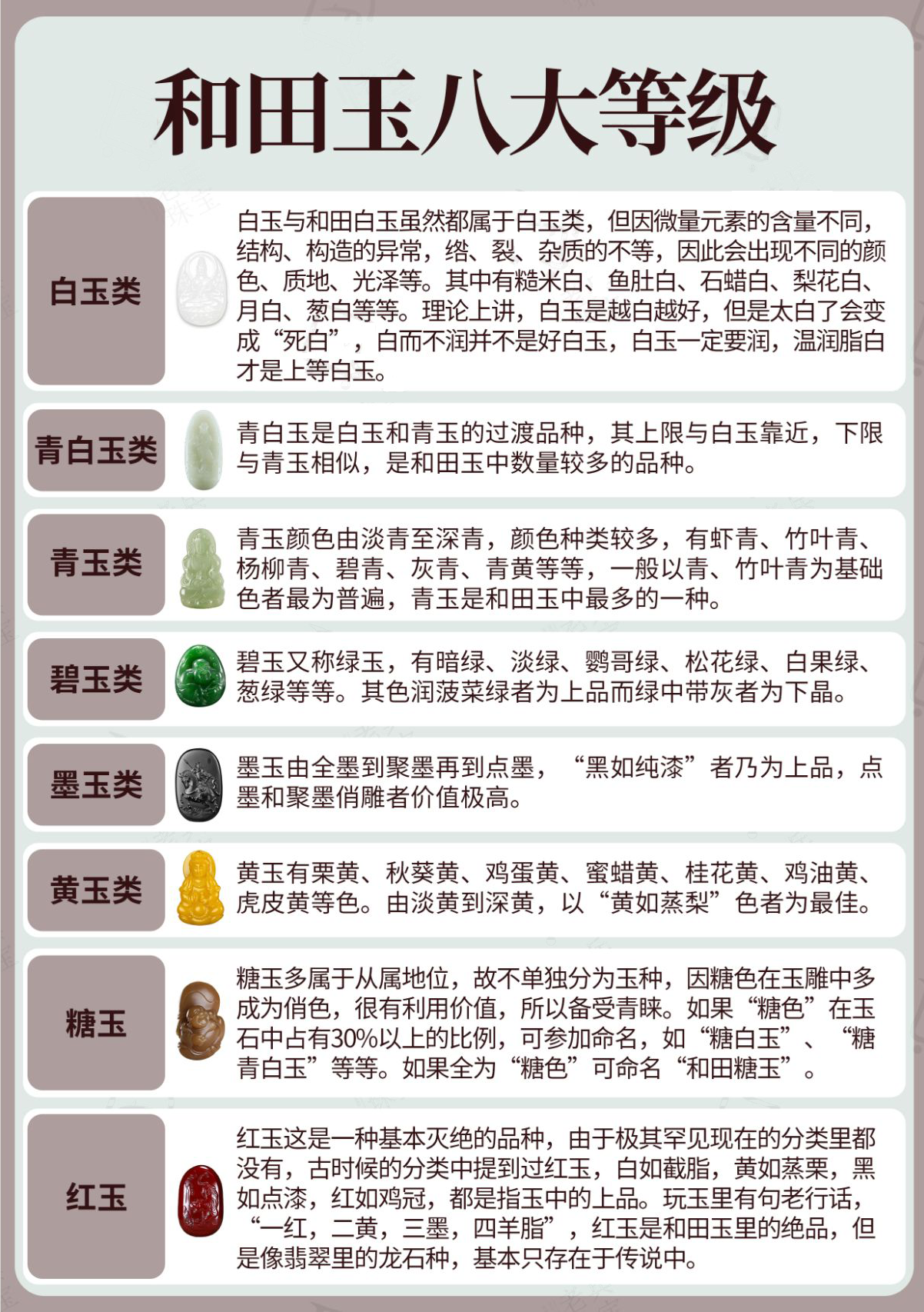 人人都能学📌！深扒和田玉的8大等级