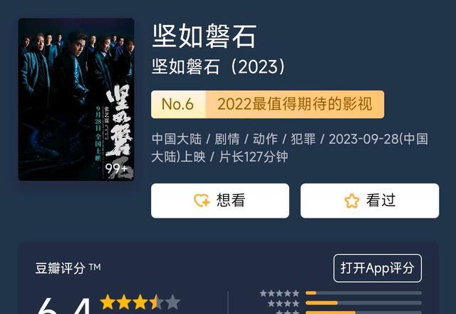 国庆档五部新片豆瓣评分出炉，《上一任4》垫底，魏翔新片评分最高