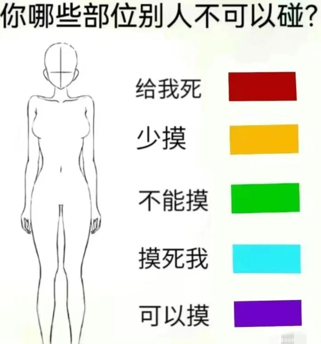 朋友们写出你的正确答案！