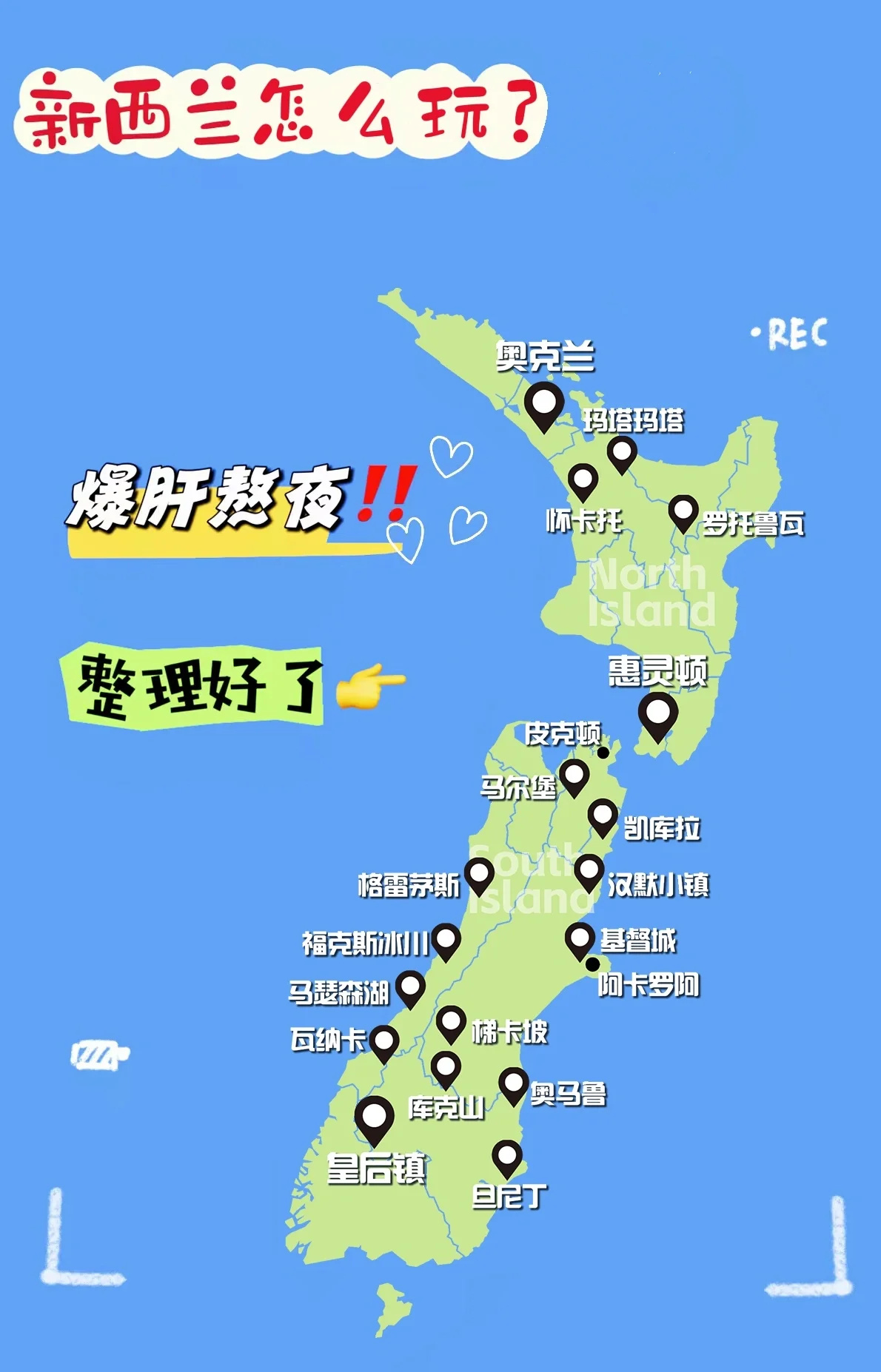 第一次来新西兰，一定要看‼️