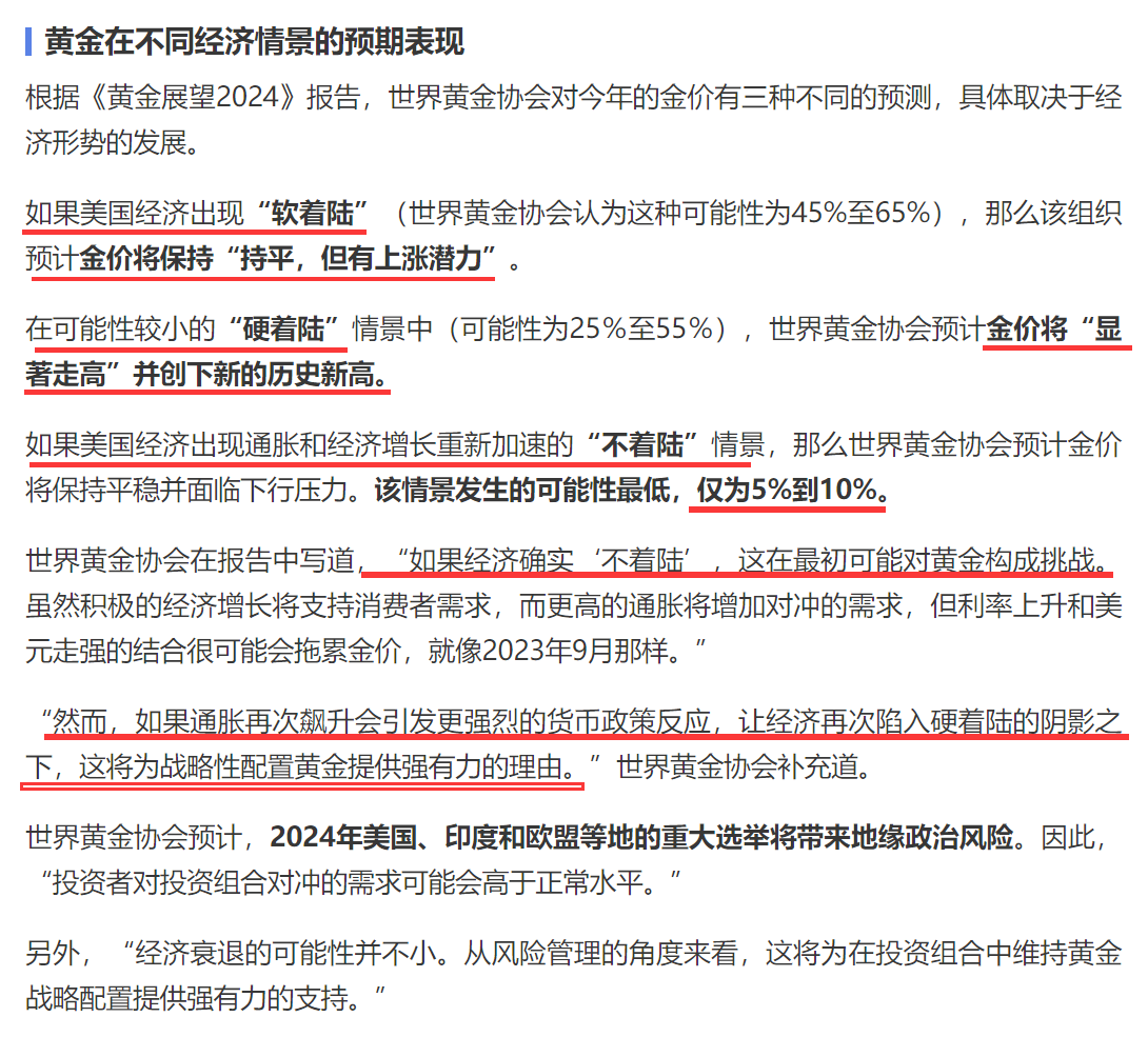也就是话说回来，2024黄金必涨是吧？