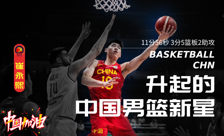 
崔永熙还是展现了天赋！
中国男篮63-105惨负塞尔维亚男篮，意料之中。不少球