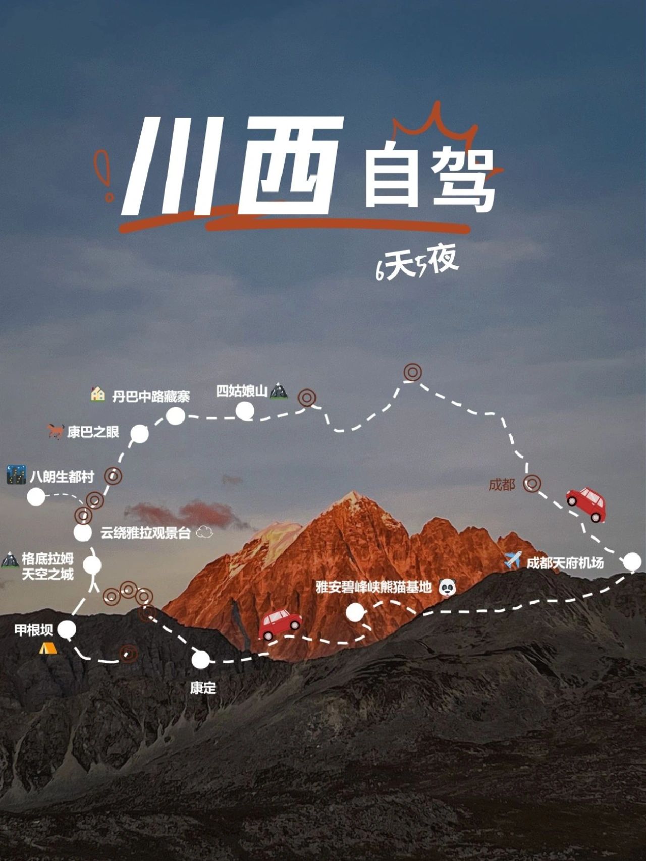 川西自驾之第一集：行程篇