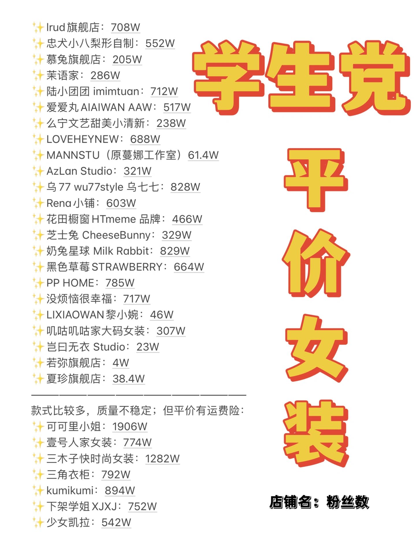 学生党平价店铺#淘宝上适合学生的店铺#