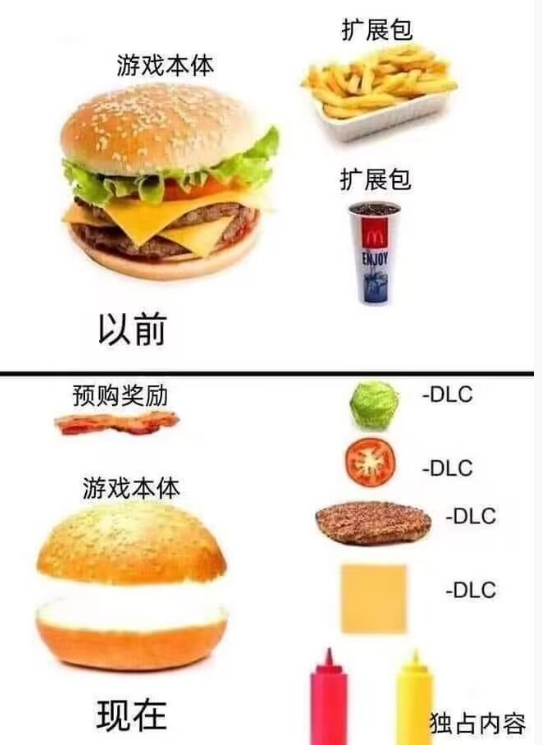 以前的游戏本体 VS 现在的游戏本体